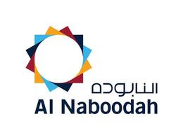 SAEED JUMA AL NABOODAH REAL ESTATE CO LLC