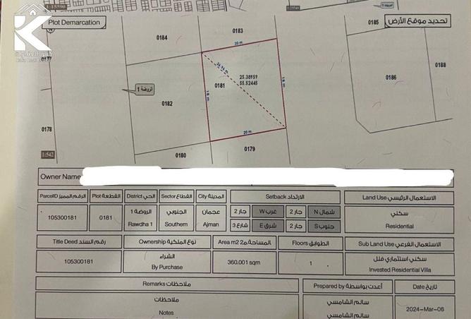 15308984 - صورة العقار 2