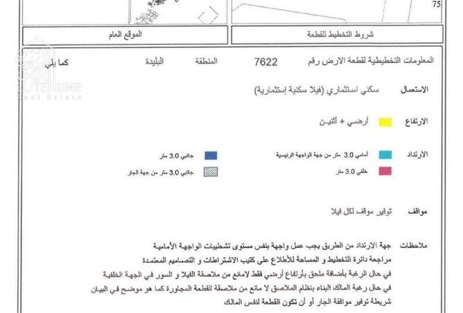 15318368 - صورة العقار 2