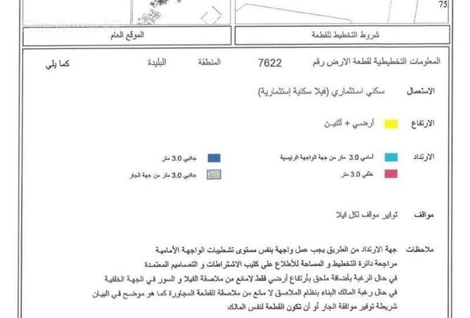 15318368 - صورة العقار 2