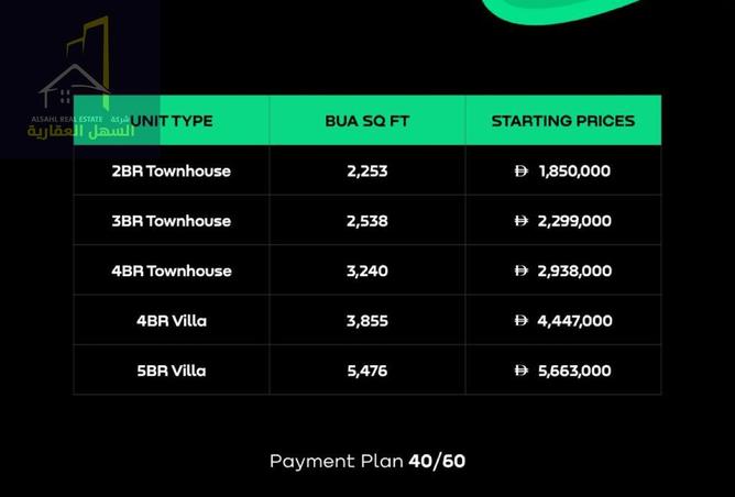 15548275 - Property Image 2