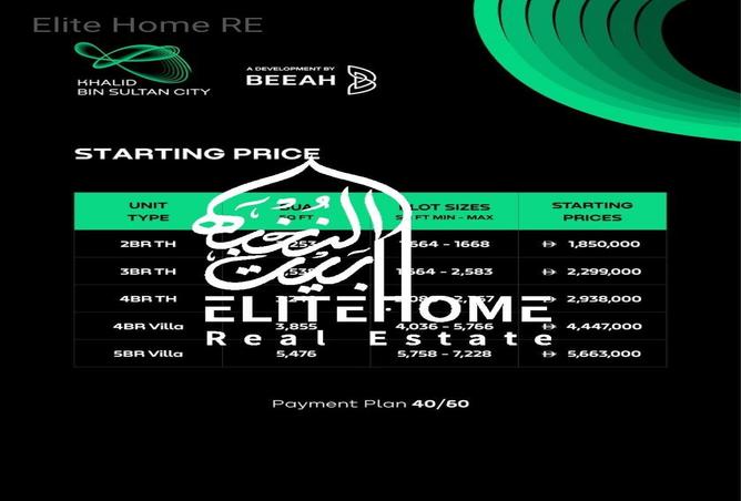 15574934 - صورة العقار 3