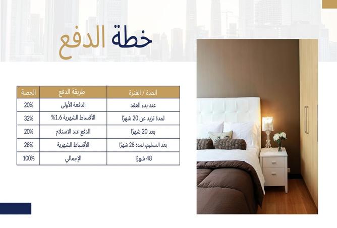 15581619 - صورة العقار 2