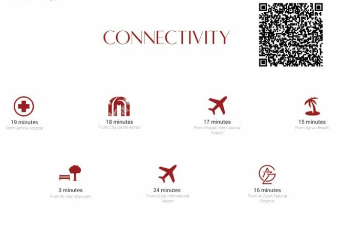 15714063 - صورة العقار 3