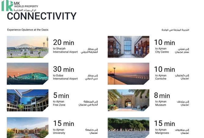 15740911 - صورة العقار 3