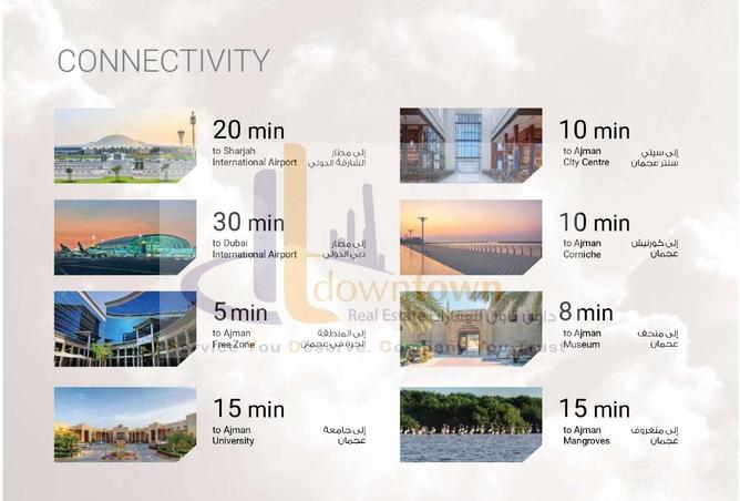 15852400 - صورة العقار 3