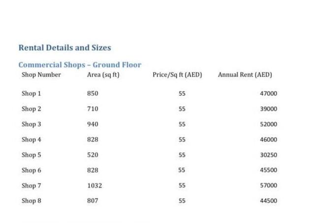 15848698 - Property Image 3