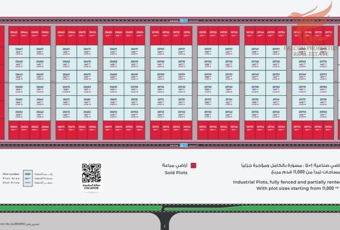 15857381 - الصورة الرئيسية للعقار