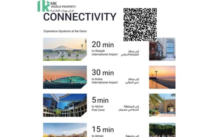 15874519 - صورة العقار 2