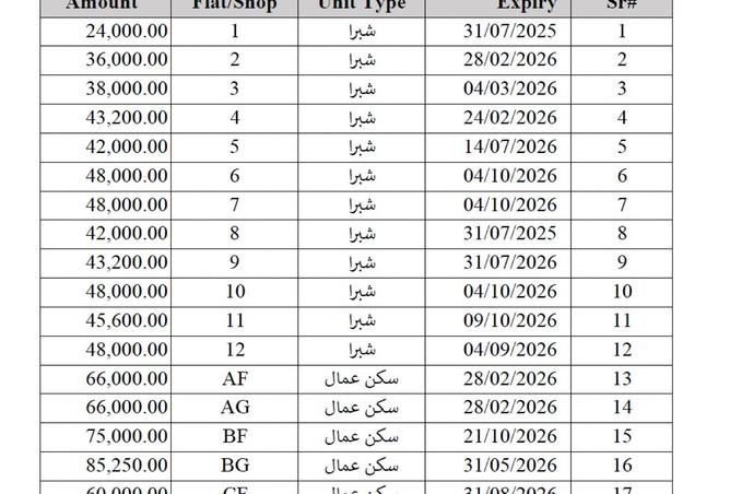 15916165 - صورة العقار 2