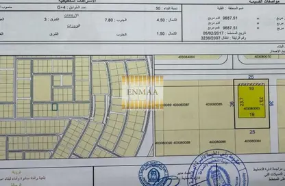 أرض - استوديو للبيع في الفلية - رأس الخيمة