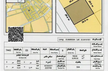 أرض - استوديو للبيع في فلج المعلا - أم القيوين