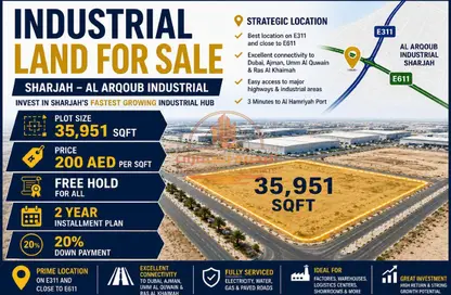 Land - Studio for sale in Al Arqoub - Sharjah Industrial Area - Sharjah