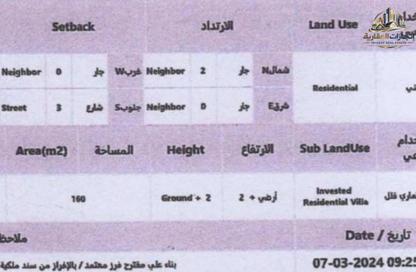 Land - Studio for sale in Al Zaheya Gardens - Al Zahya - Ajman