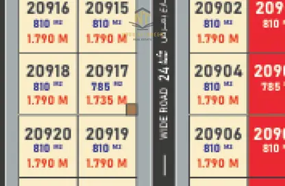 Land - Studio for sale in Al Sajaa Industrial - Al Sajaa - Sharjah Land - Studio for sale in Al Sajaa Industrial - Al Sajaa - Sharjah