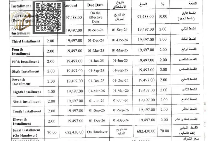 149119490 - صورة العقار 2