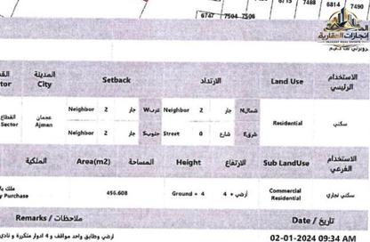 Land - Studio for sale in Al Zaheya Gardens - Al Zahya - Ajman