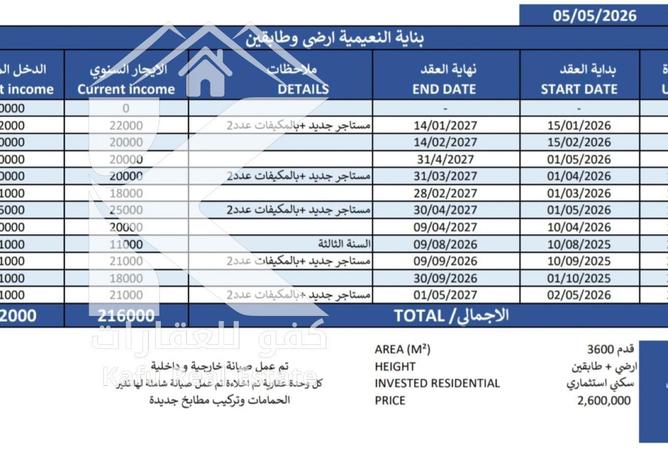 89209578 - صورة العقار 3