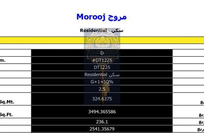 أرض - استوديو للبيع في D تلال سيتي - تلال سيتي - الشارقة
