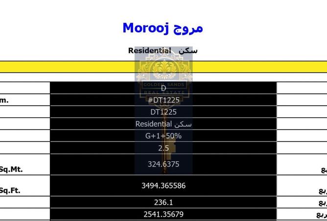 125191488 - صورة العقار 2