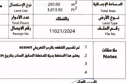 أرض - استوديو للبيع في بساتين السره - مشروع السرة السكني - أم القيوين