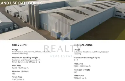 Show Room - Studio for sale in Al Qasimiah City - Sharjah