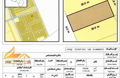 Land - Studio for sale in Basatin Al Serra - Al Serra Residential Area - Umm Al Quwain Land - Studio for sale in Basatin Al Serra - Al Serra Residential Area - Umm Al Quwain