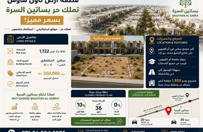 Land - Studio for sale in Basatin Al Serra - Al Serra Residential Area - Umm Al Quwain Land - Studio for sale in Basatin Al Serra - Al Serra Residential Area - Umm Al Quwain