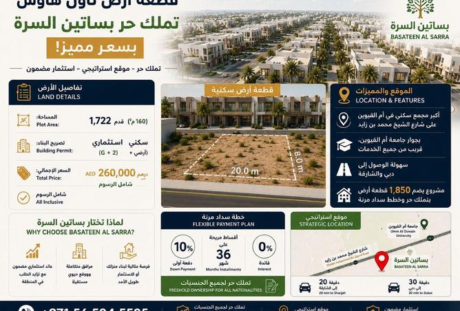 104120996 - الصورة الرئيسية للعقار