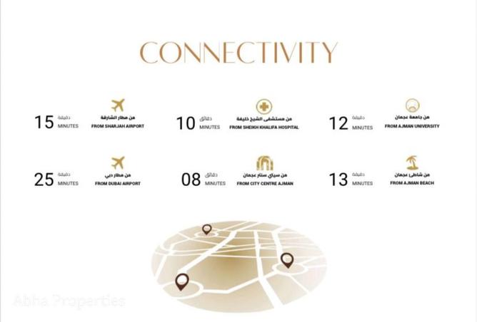 83226143 - الصورة الرئيسية للعقار