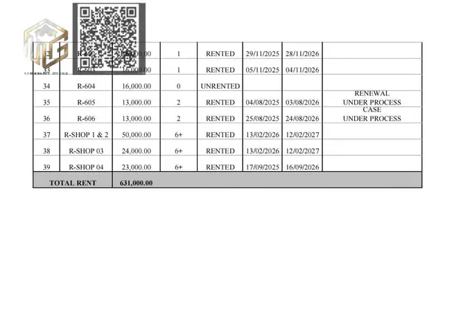 149583371 - Property Image 3