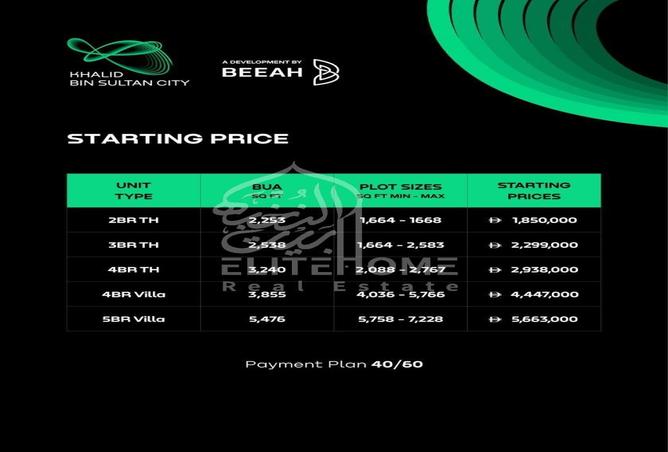 81941274 - صورة العقار 3