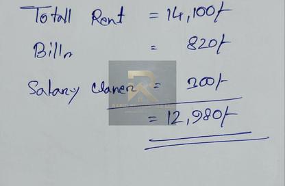 Apartment - 1 Bedroom - 2 Bathrooms for rent in City Tower - Al Nuaimiya - Ajman