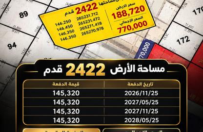 Land - Studio for sale in Al Sehma - Al Rowdat Suburb - Sharjah