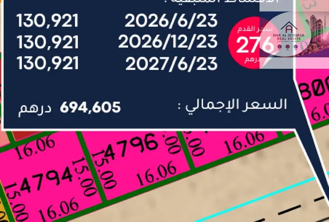 125629297 - صورة العقار 2