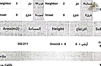 Land - Studio for sale in Al Aamra Gardens - Al Amerah - Ajman