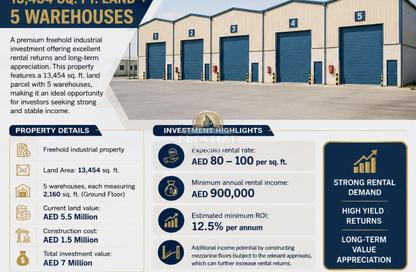 Warehouse - Studio - 1 Bathroom for sale in Al Jurf Industrial 2 - Al Jurf Industrial - Ajman