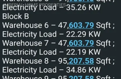 مستودع - استوديو - 2 حمامات للايجار في أم الثعوب - أم القيوين