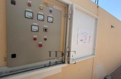 Warehouse - Studio - 1 Bathroom for rent in Al Sajaa Industrial - Al Sajaa - Sharjah