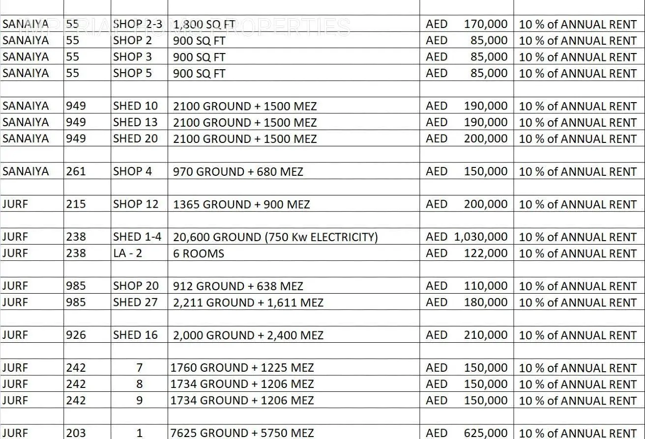 88298827 - Property Main Image