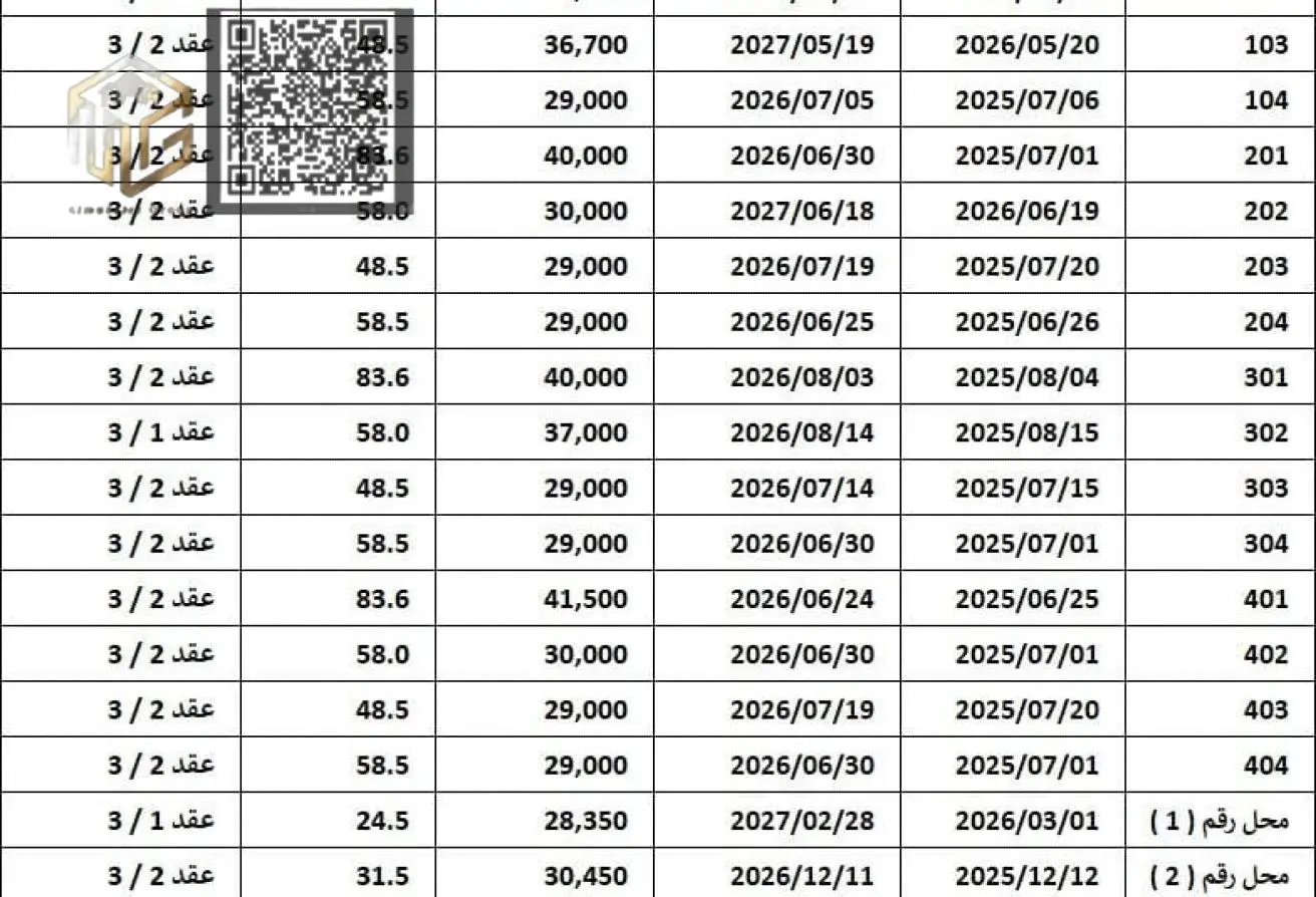 138330733 - الصورة الرئيسية للعقار