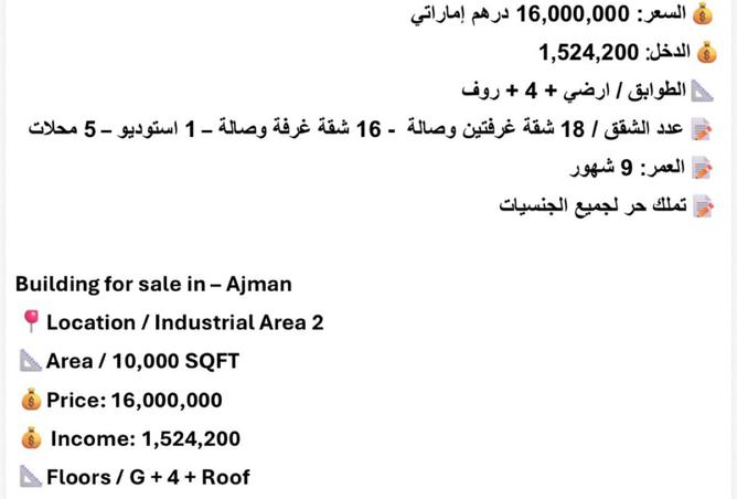 145054456 - Property Main Image