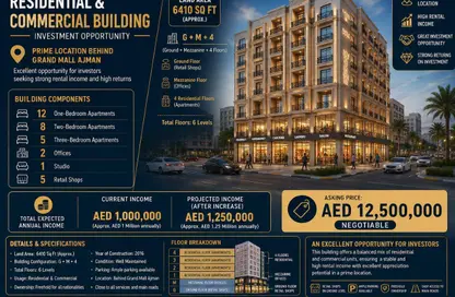 عمارة بالكامل للبيع في أبراج غلفا - الراشدية 1 - الراشدية - عجمان