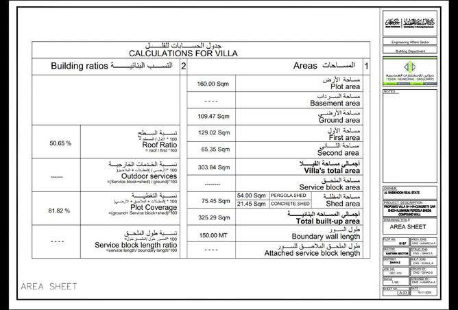 15980737 - صورة العقار 3