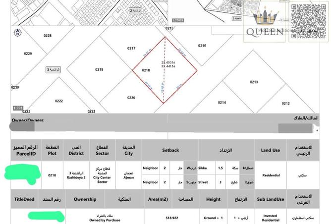 130655815 - Property Main Image