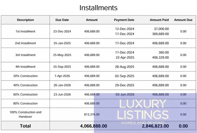 155525053 - Property Image 2