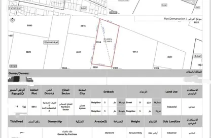 Land - Studio for sale in Al Jurf 2 - Al Jurf - Ajman Downtown - Ajman Land - Studio for sale in Al Jurf 2 - Al Jurf - Ajman Downtown - Ajman