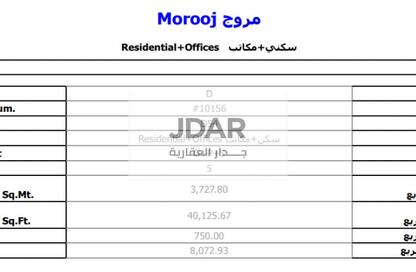 أرض - استوديو للبيع في A تلال سيتي - تلال سيتي - الشارقة أرض - استوديو للبيع في A تلال سيتي - تلال سيتي - الشارقة