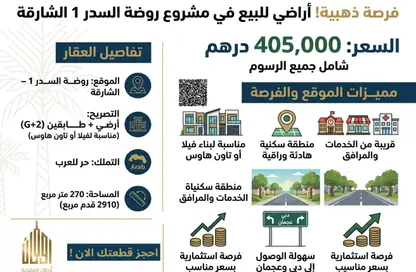 Land - Studio for sale in Rawdat Al Sidr - Al Rowdat Suburb - Sharjah