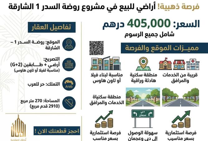88317251 - الصورة الرئيسية للعقار